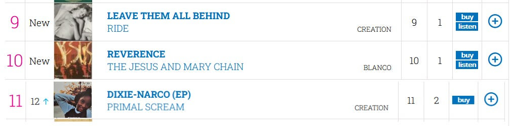 Ride at 9, Jesus & Mary Chain at 10, Primal Scream at Creation